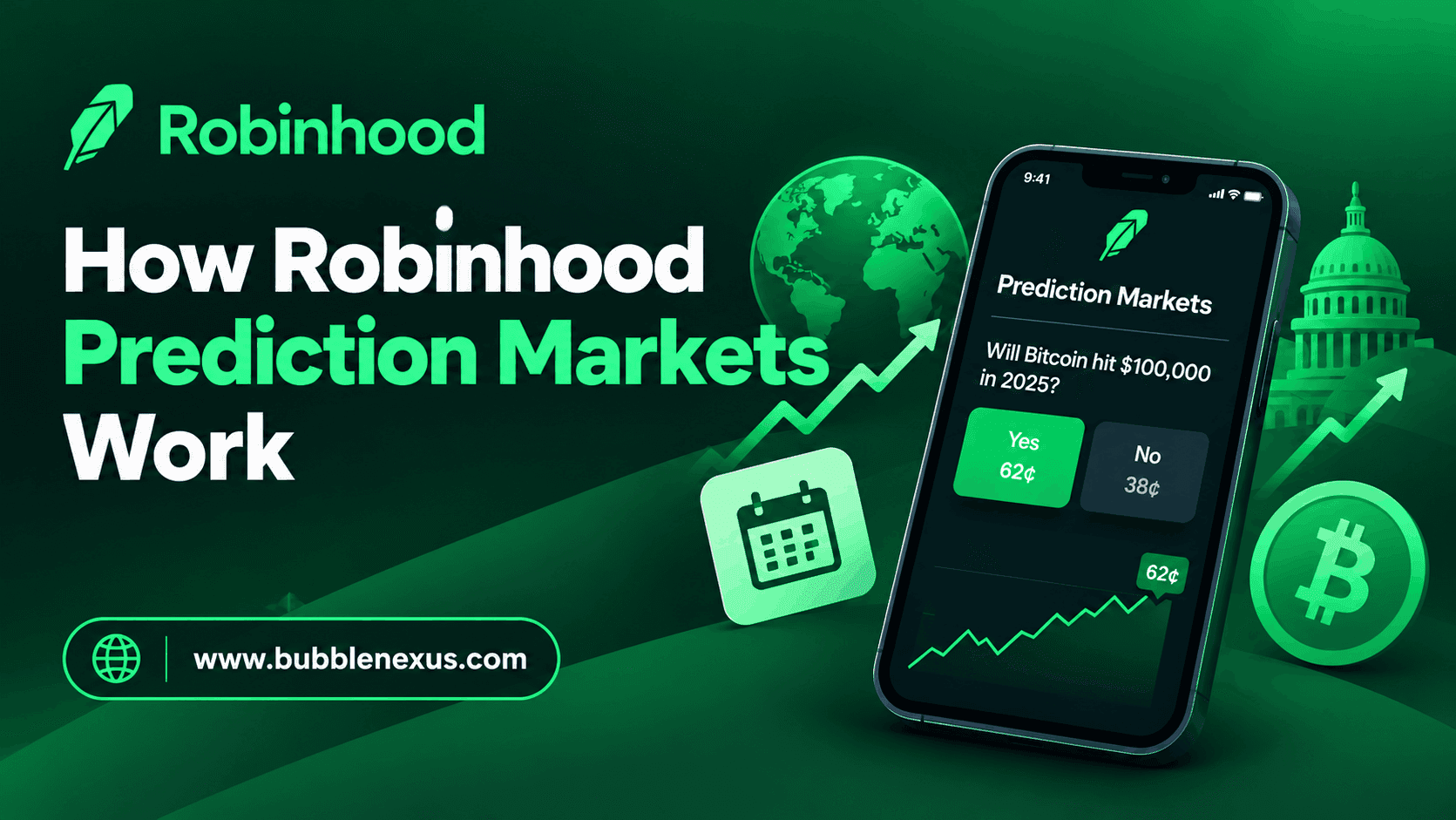 How Robinhood Prediction Markets Work: Rules, Payouts, and Risks (2026 Guide)