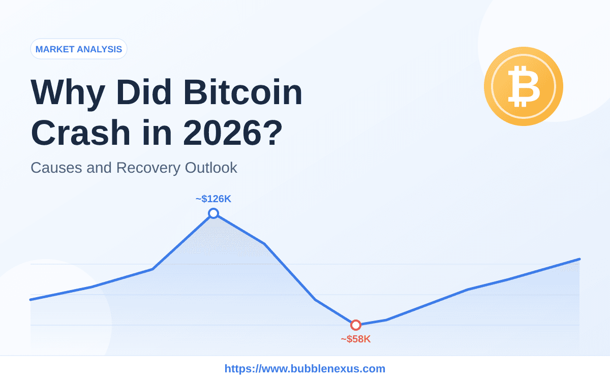 Why Did Bitcoin Crash in 2026? Causes and Recovery Outlook
